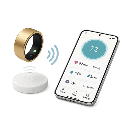 Smart Ring