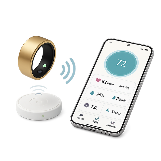 Smart Ring for Women&Men